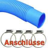 Edelstahlpool 320 x 125 cm Komplettset