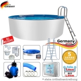 Alupool 320 x 125 Komplettset Aluminium-Pool