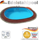 Edelstahlpool 700 x 420 x 125 cm