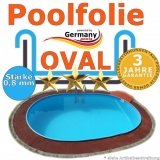 Poolfolie 7,4 x 3,5 x 1,2 m x 0,8 bis 1,5 m