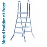 Stahlwandbecken 5,5 x 1,2 Set